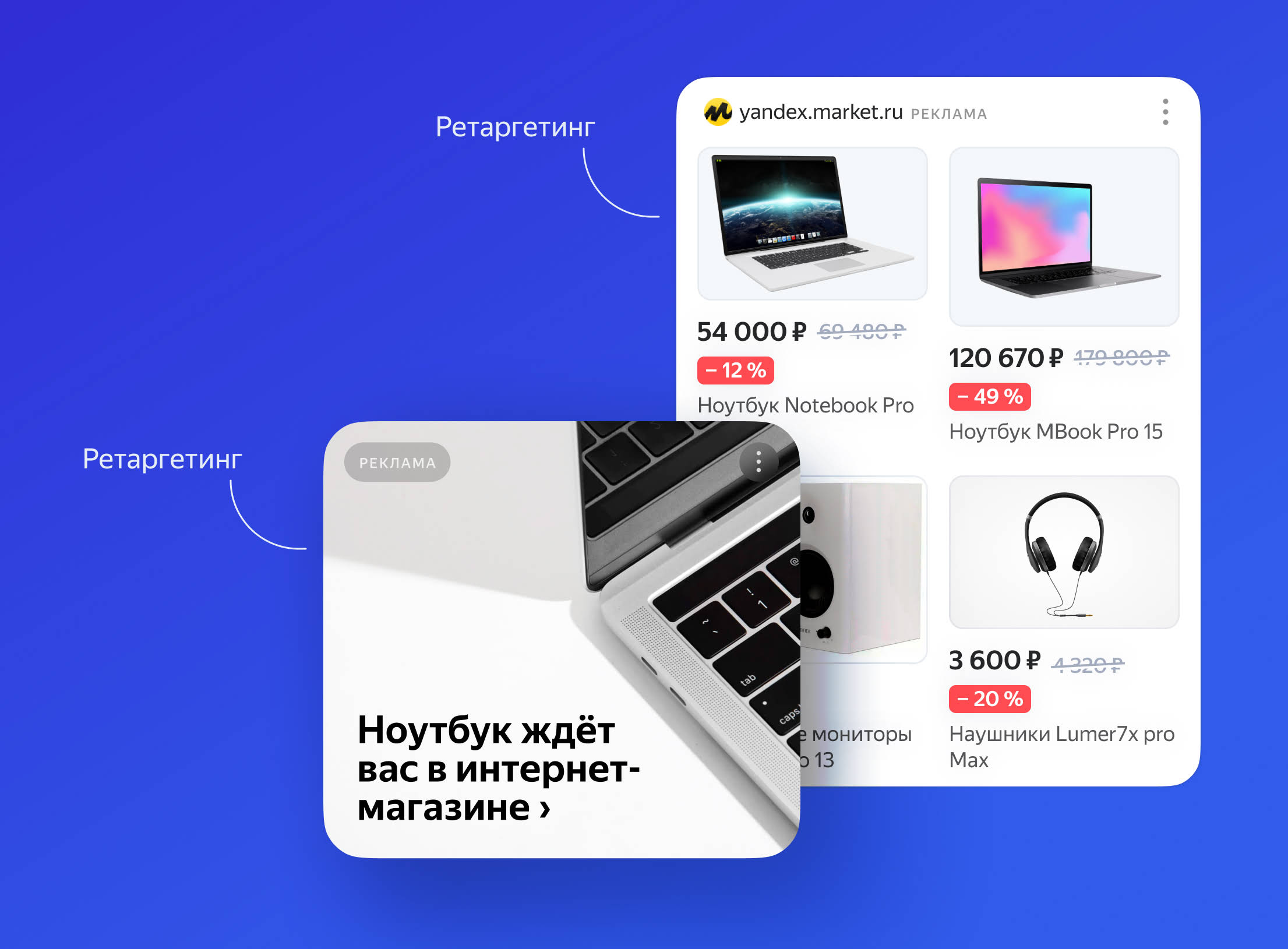 Яндекс Директ Ретаргетинг